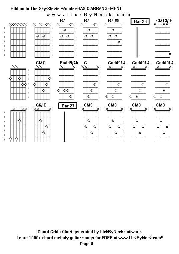 Chord Grids Chart of chord melody fingerstyle guitar song-Ribbon In The Sky-Stevie Wonder-BASIC ARRANGEMENT,generated by LickByNeck software.